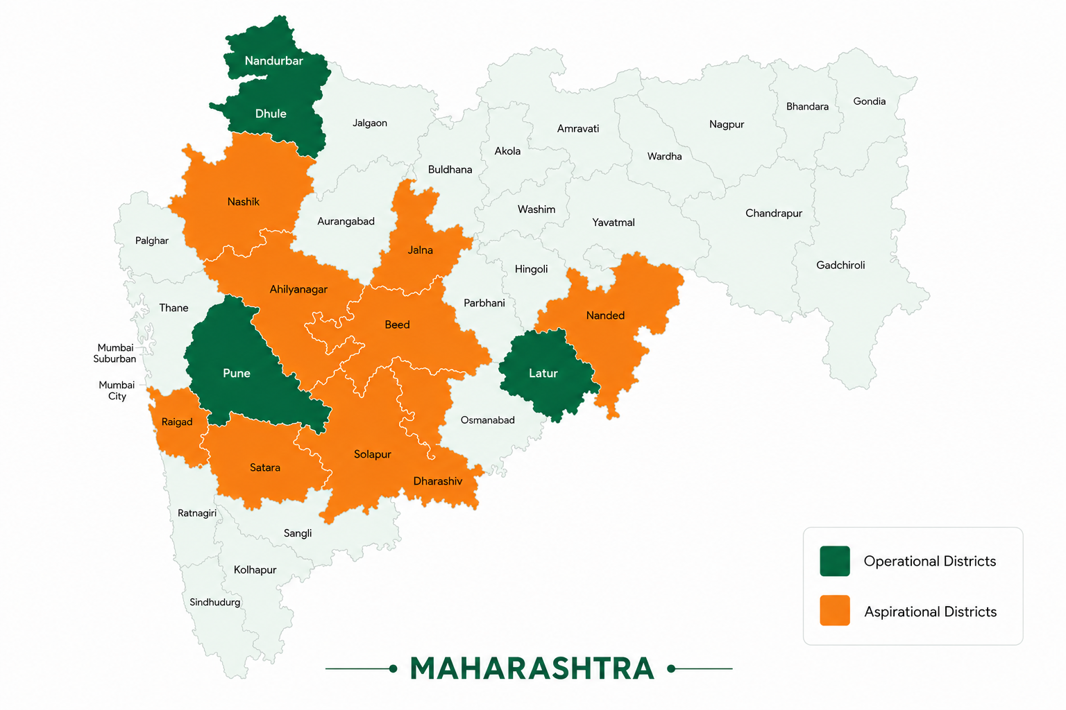 Sanjeevan operational and aspirational districts across Maharashtra